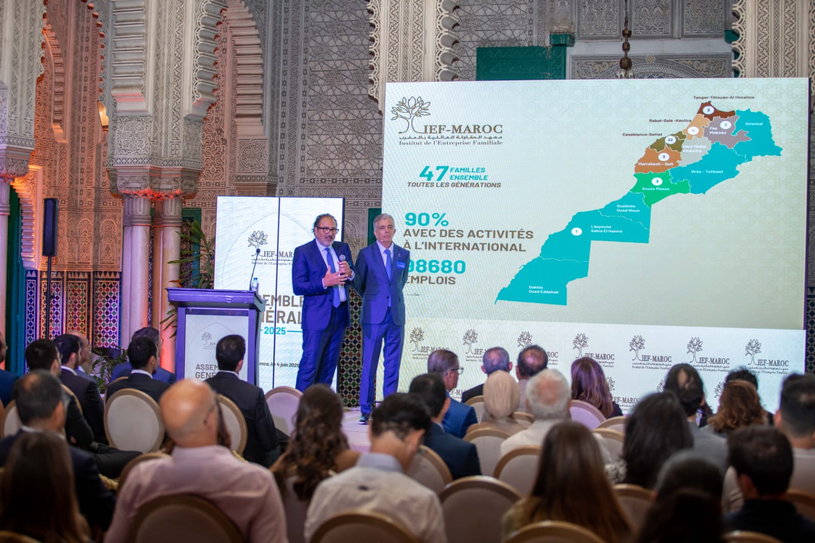 Actualités Économiques Marocaines en direct - LaQuotidienne